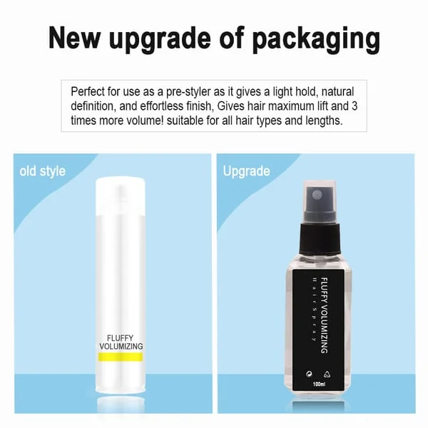 🔥Last Day Promotion - 49% OFF🔥Natural Plant Protein Hair Thickening Spray