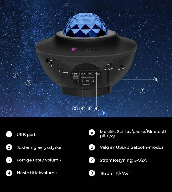 🎅EARLY CHRISTMAS SALE 49% OFF -Galaxy globe projector