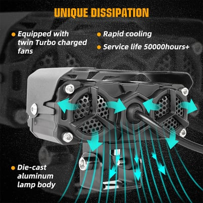 🔥Last Day 49% Off🔥Motorcycle Driving Light LED Auxiliary Light