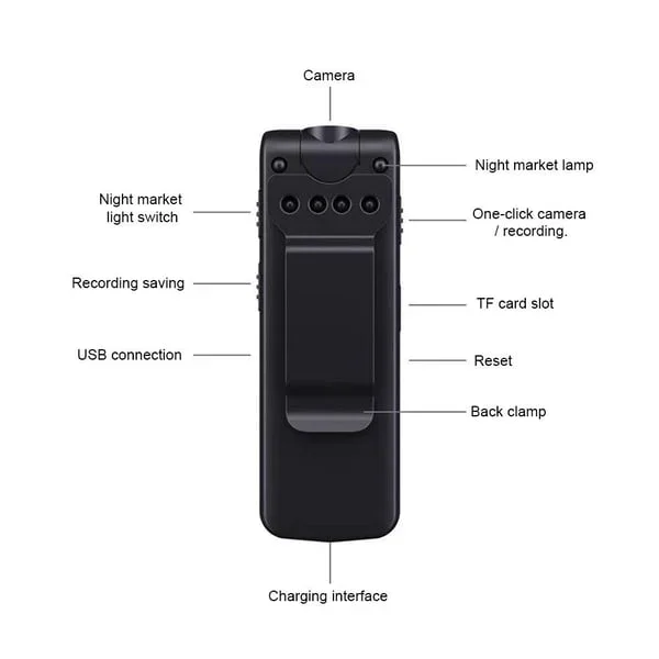 🔥Last day 50% off🔥 Mini Full HD 1080P Video Recorder DV Camera