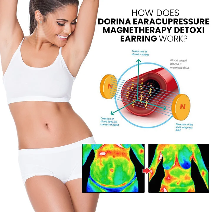 Dorina EarAcupressure Magnetherapy Detoxi Earrings（Limited Time Discount 🔥 Last Day）