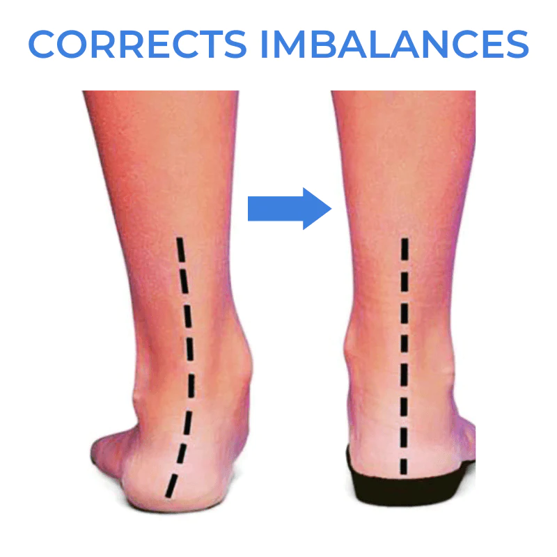 Experience immediate relief from heel to toe with the FeetRelief Orthopedic Insoles.