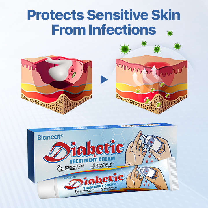 VitaGluco Diabetes Treatment Cream (BUY 1 GET 1 FREE)
