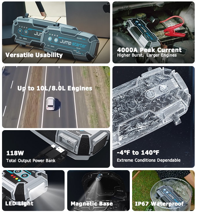 Upgraded：4000A SuperSafe Car Battery Jump Starter