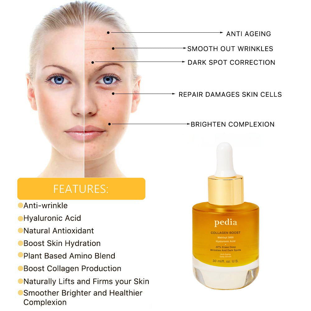 Advanced Collagen Boost Anti Aging Serum ( Limited time discount Last 30 minutes)