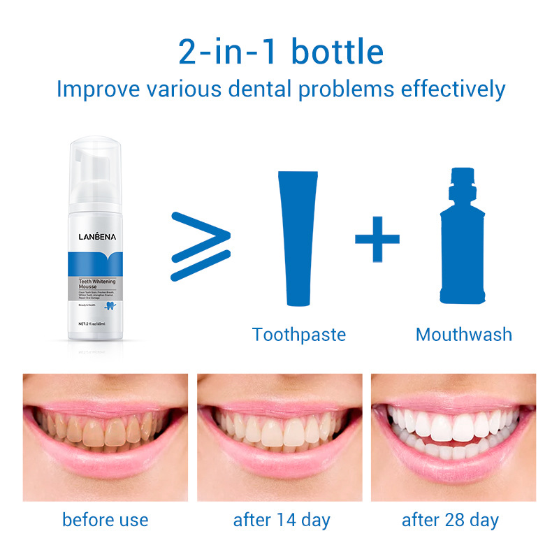 LANBENA Teeth Whitening Mousse Teeth Whitening and Deodorization Technology