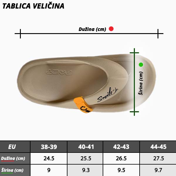 COASTSOLE - MEN'S Flip-flops         