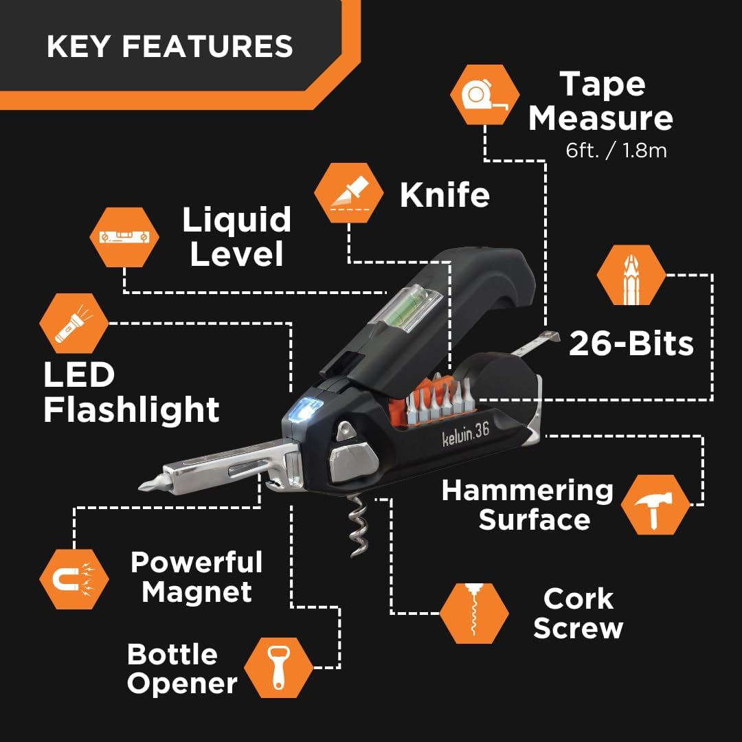Kelvin Tools Kelvin-36 Multi-Tool Set, 36 Integrated Tools