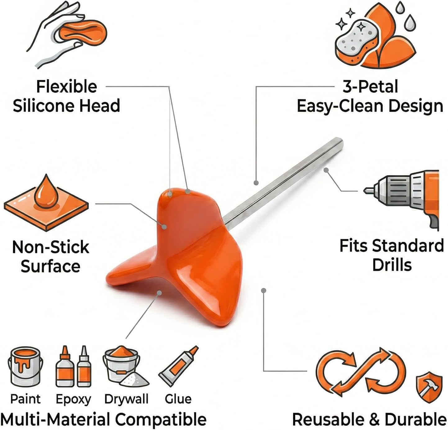 Miscelatore per Vernice per Trapano - Strumento Mescolatore Antiaderente da 26,9 cm 