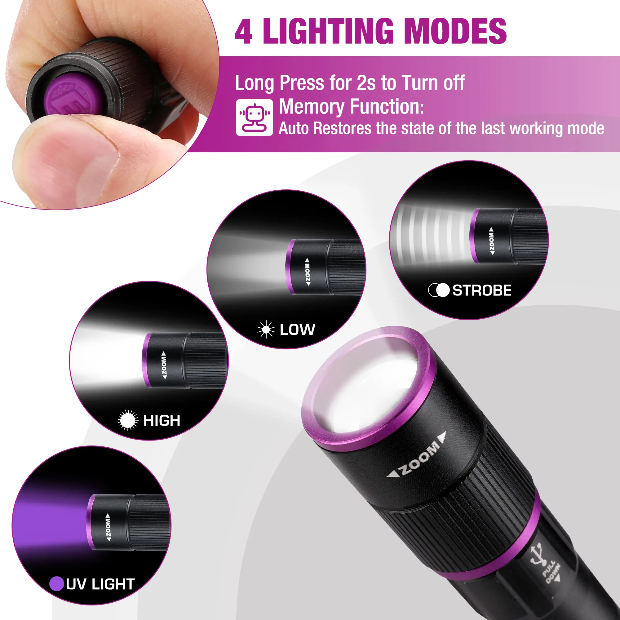 Rechargeable Pen Flashlight with UV Light and White Light, 395nm Black Flashlight with Clip, Zoomable 4 Modes with Memory Function, USB C Cable, for Camping, Emergency, Pet Urine Detection
