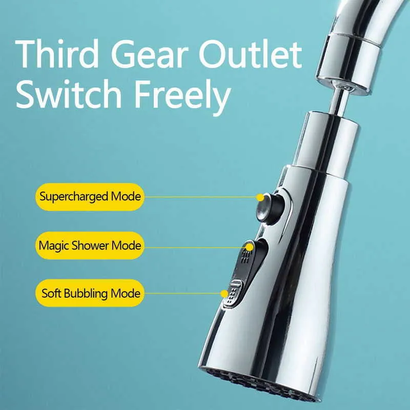 360 Degree Rotating Kitchen Faucet Extender