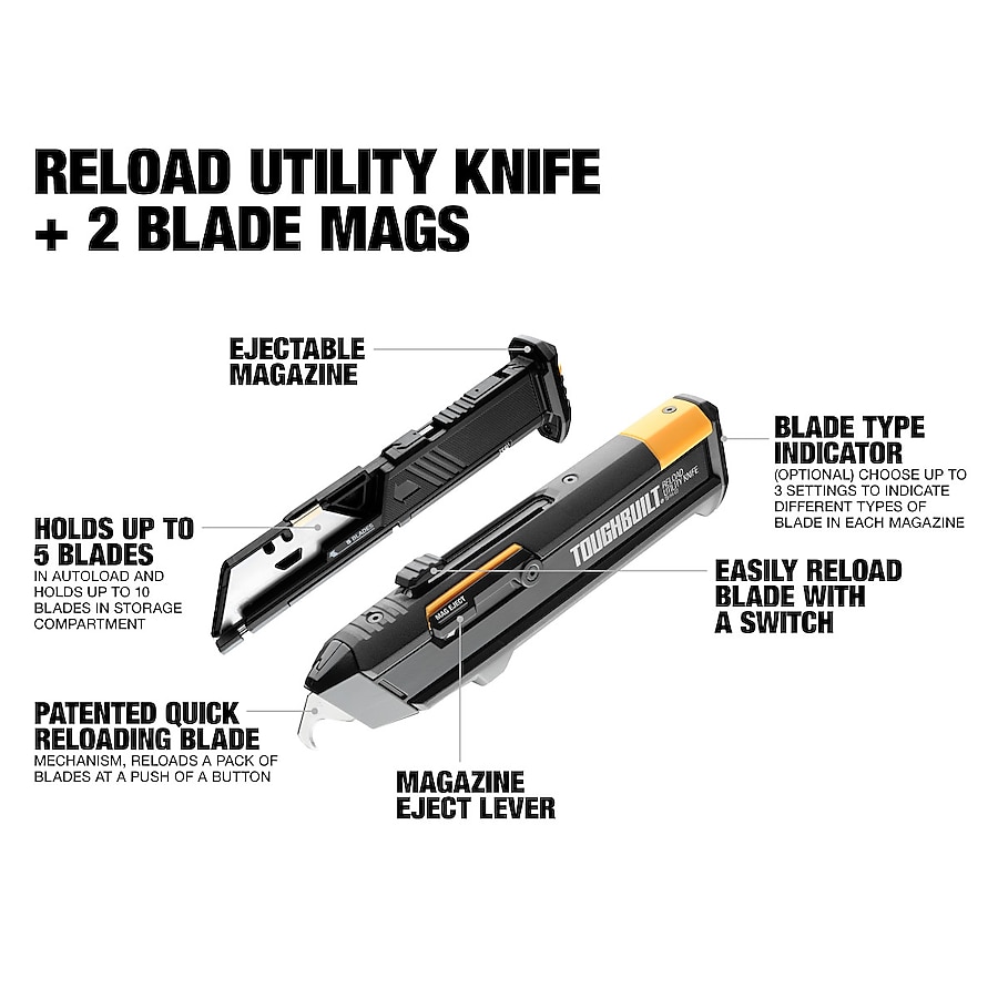 2024's most powerful tool, hot sale