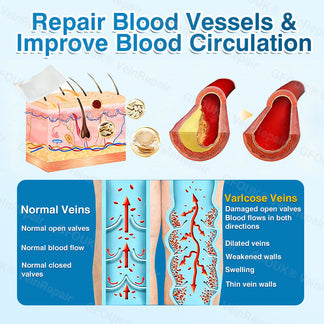 VeinRepair Microneedle Patch Roll⚡Instant Relief, Long-Term Results
