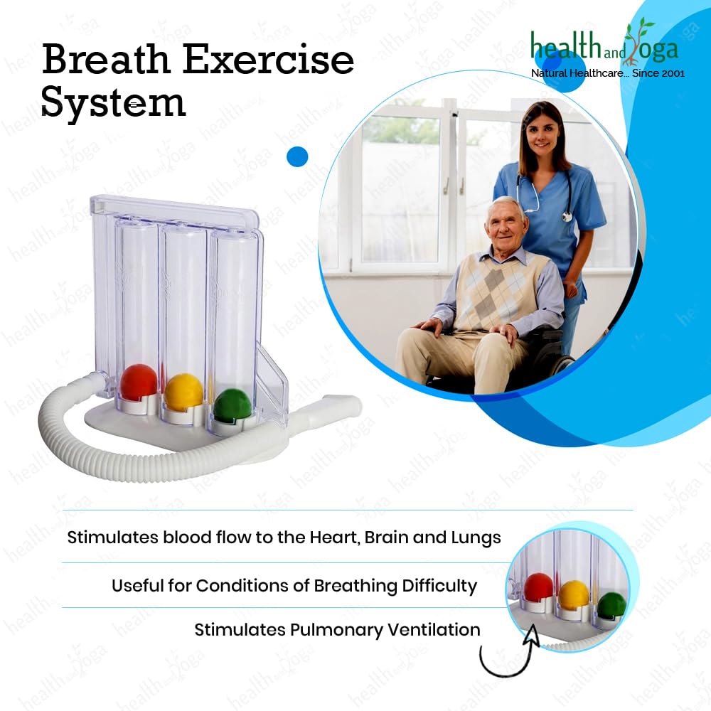 3-CHAMBER INCENTIVE STYLE SPIROMETER