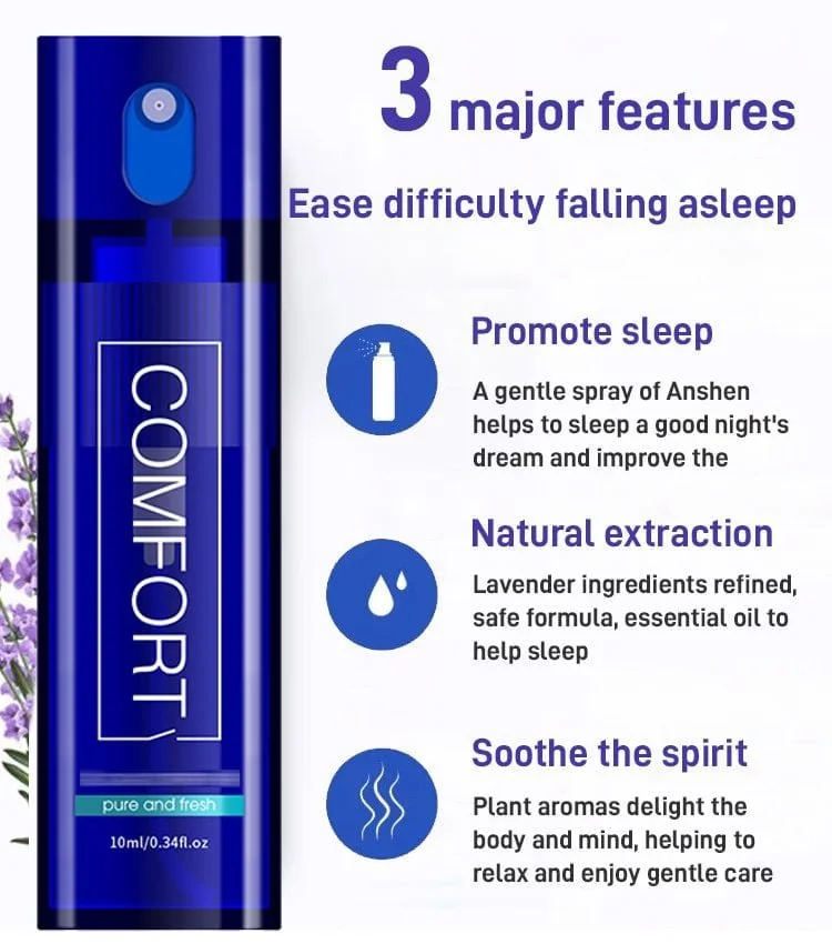 🔥Last Day Promotion 80% OFF 🔥Oud Agarwood Spray PRO