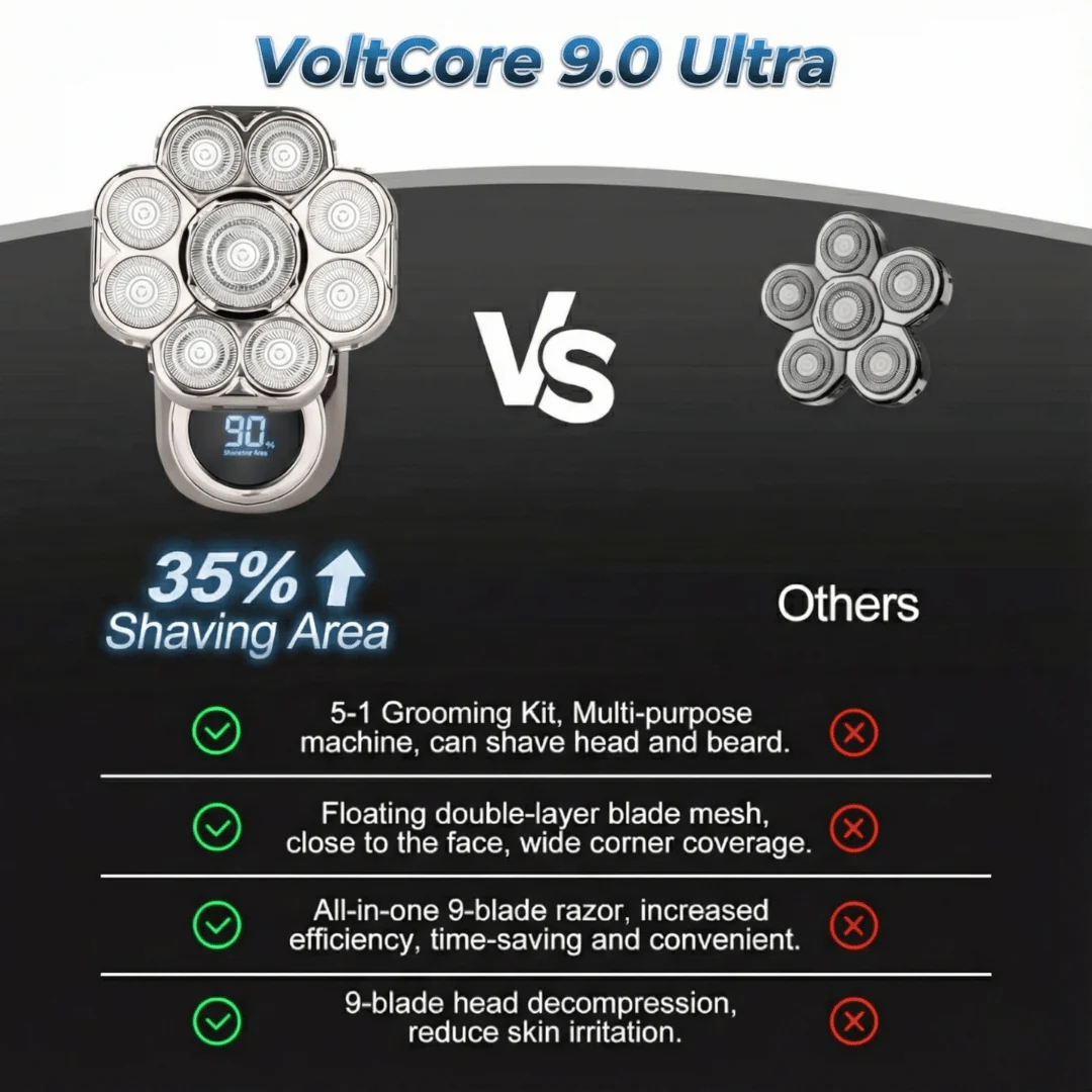 VoltCore 9.0 Ultra