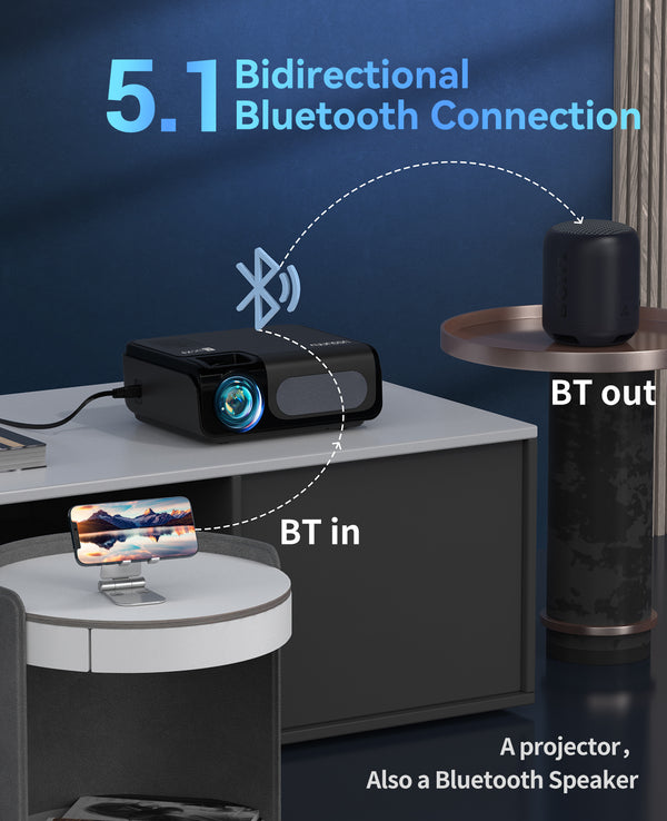 USSUNNY 5G WiFi Bluetooth Projector