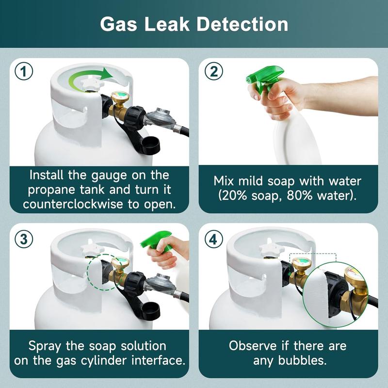 Product Introduction of Propane Tank Gauge, Propane Level Indicator for 5-20LB Tanks, Perfect for RV Camper, Propane Heater, Fire Pit, Gas Level Indicator for Grill 4