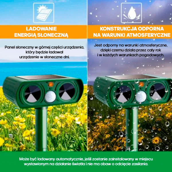 Ultrasonic Pest Repeller | SONICFIELD