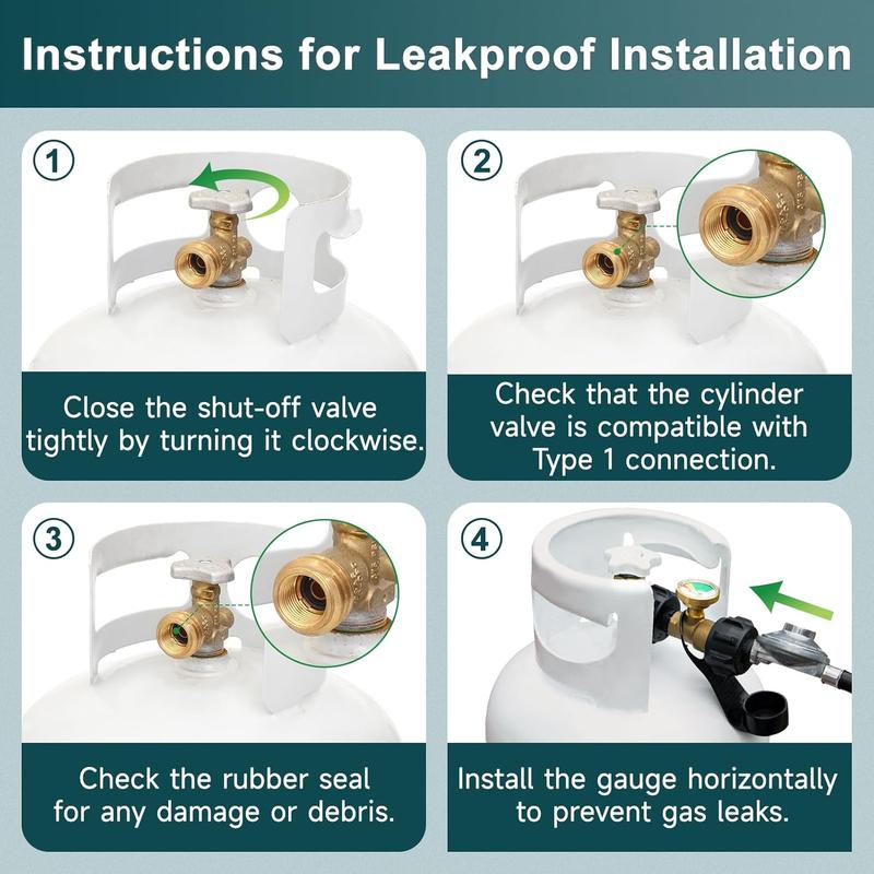 Product Introduction of Propane Tank Gauge, Propane Level Indicator for 5-20LB Tanks, Perfect for RV Camper, Propane Heater, Fire Pit, Gas Level Indicator for Grill 6