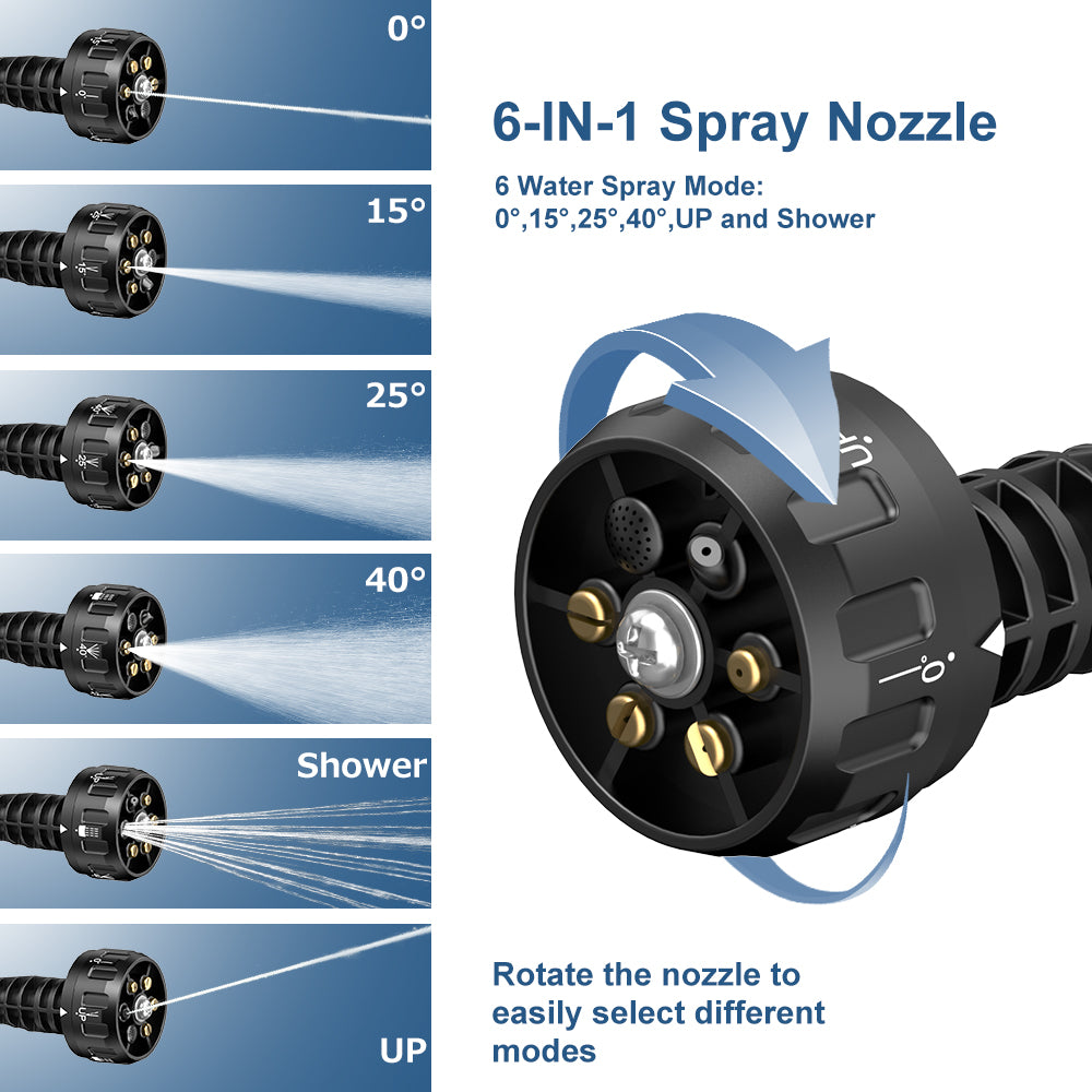 Cordless Pressure Washer