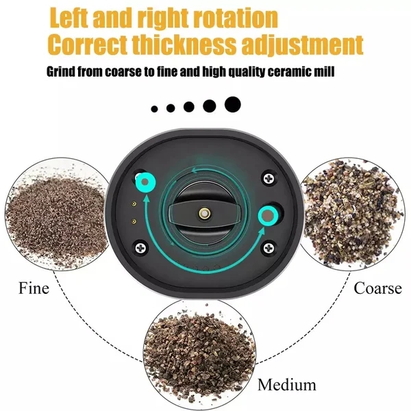 Electric All-In-One Spice Grinder: One-Touch Pepper & Salt Mill