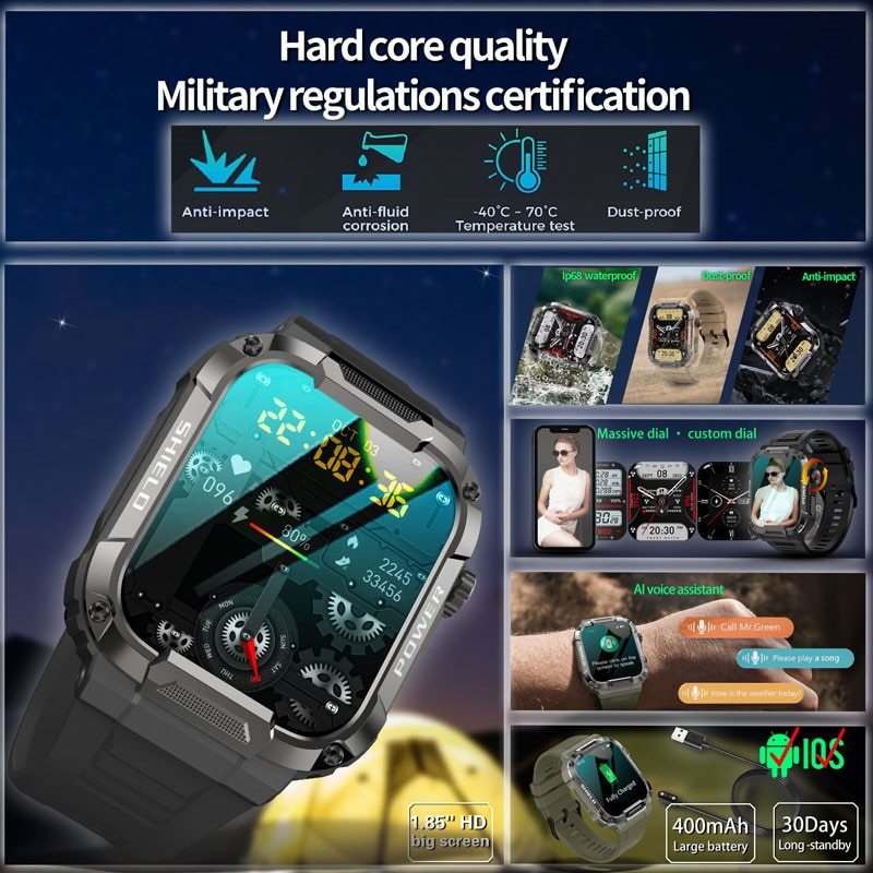 2025 News -Military smartwatches perfectionism