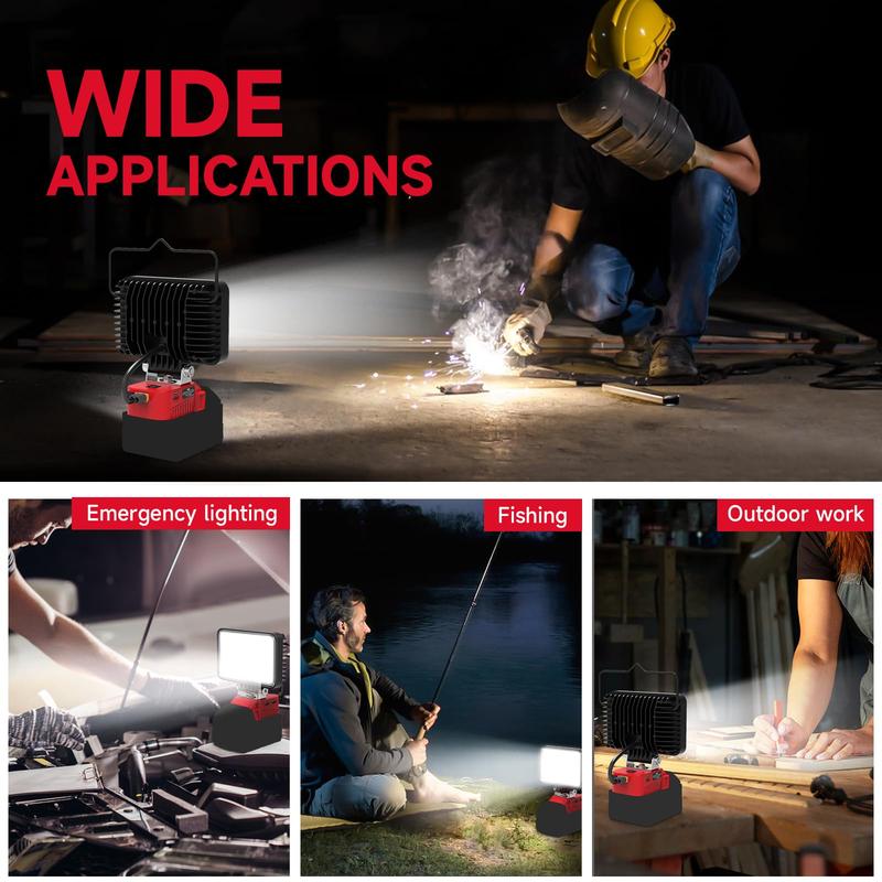 Upgraded wireless LED work light, compatible with various batteries, 7200 lumens, dual USB and Type-C fast charging, essential for camping, emergency repairs and construction site lighting [batteries not included].