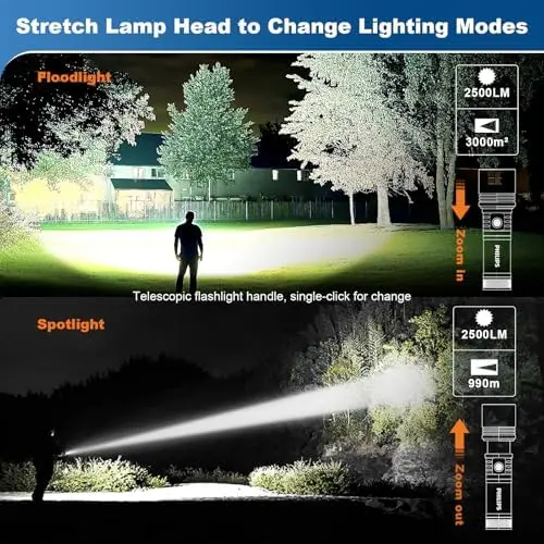 Product Introduction of 【Fathers Day Gift】PHILIPS Safety Ignition Camping Light strong Flashlight 3