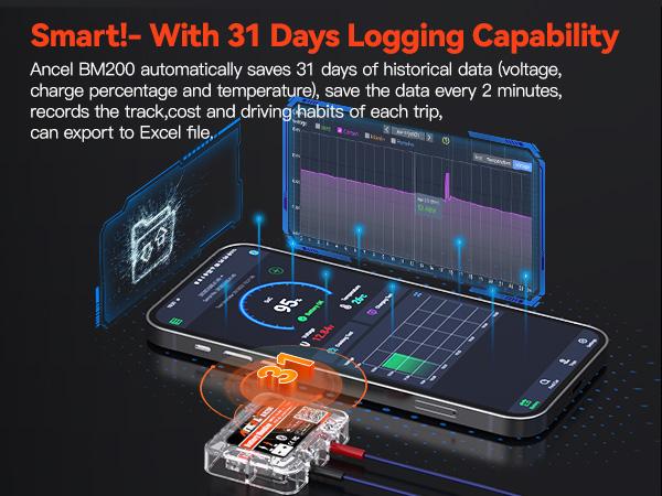 Product Introduction of ANCEL BM200 12V Car Battery Tester, Bluetooth 4.2 Auto Battery Load Analyzer for Lithium & Lead-Acid Batteries with Cranking Charging Test Alarm Record Voltage History 11