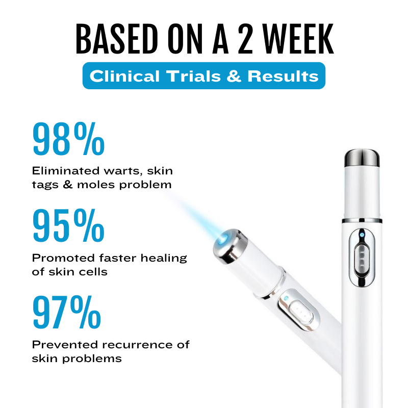 Bikenda SpotlessDerm Mole and Wart Laser Pen