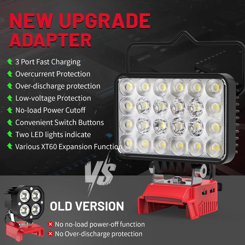 Azocek 72W Upgraded Cordless LED Work Light, Compatible with Milwaukee 18V Battery, 7200 Lumens, Dual USB & Type-C Fast Charging, Essential for Camping, Emergency Repairs, and Job Site Lighting [Battery Not Included]