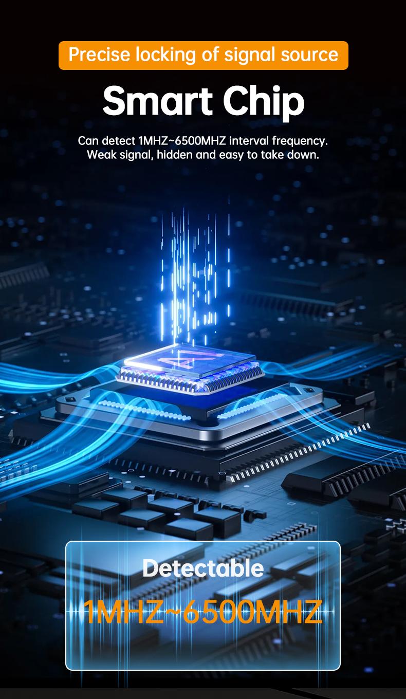 Hidden Camera Detectors ，GPS Tracker Detector with 5 Sensitivity Levels and Professional Modes for Office, Hotels, Bathroom Portable