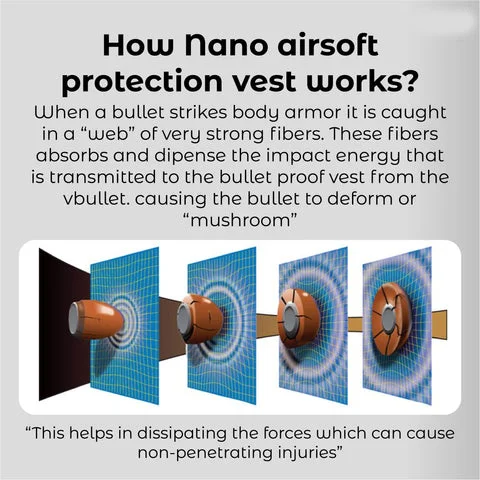 Tactical Nano Airsoft Protection Vest