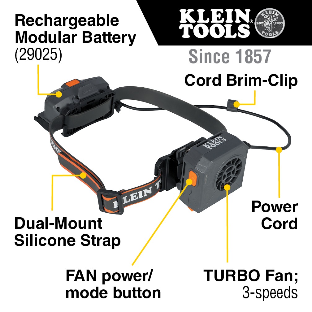  Hard Hat Turbo Fan