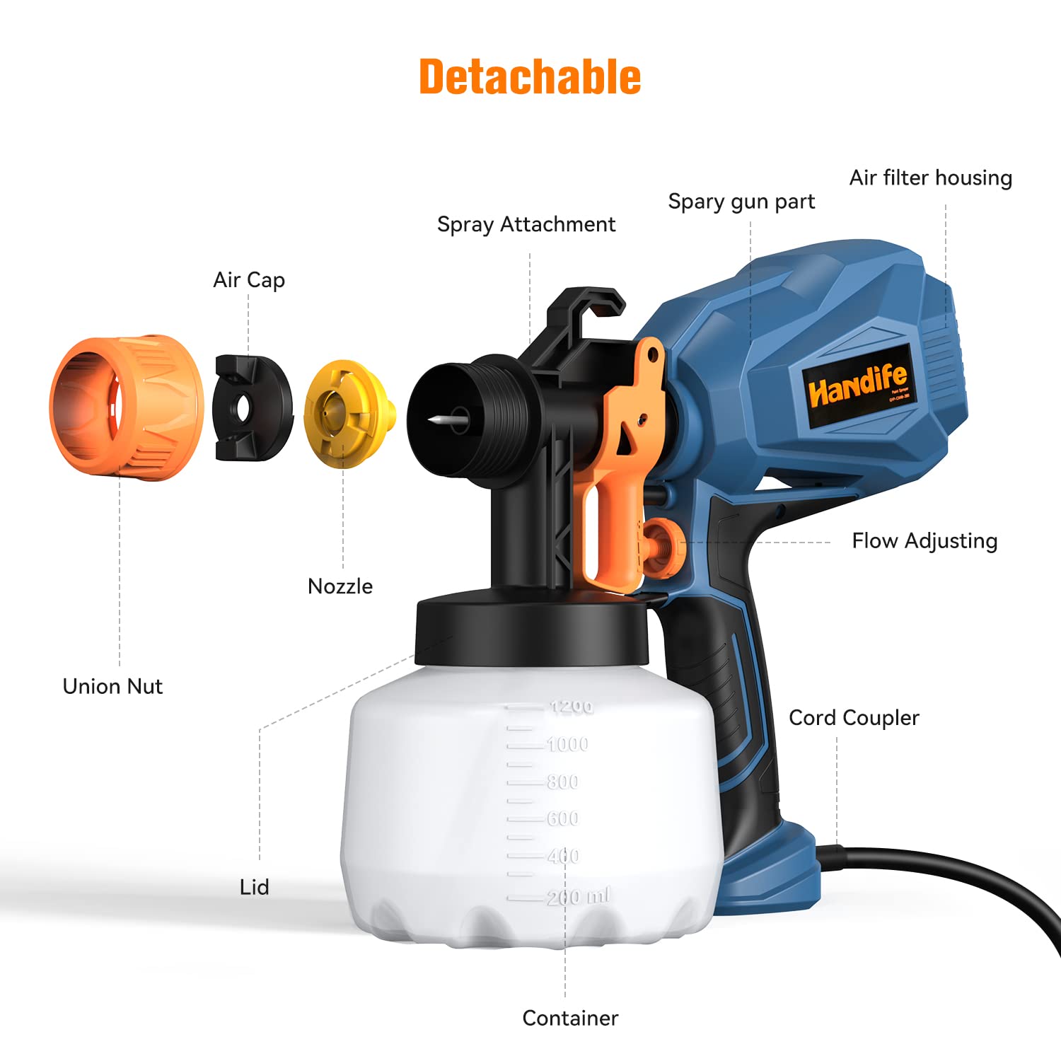 Paint Sprayer,Handife1200ml HVLP Electric Spray Gun with 5 Nozzles, 3 
