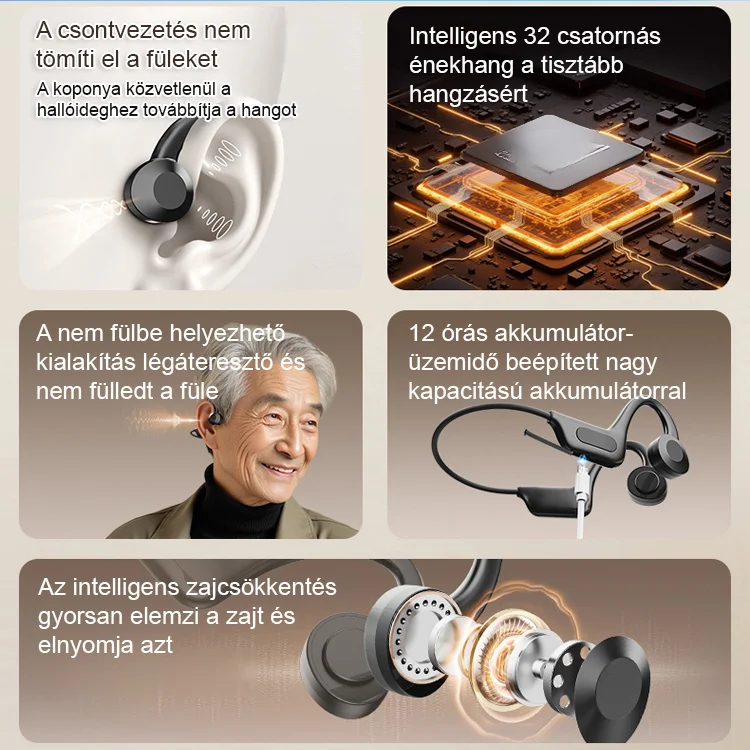 Bone Conduction Bluetooth Headphone Hearing Aid