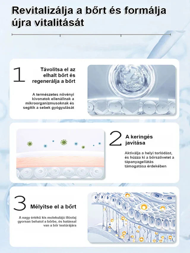 VitaGluco Diabetes Treatment Cream (BUY 1 GET 1 FREE)