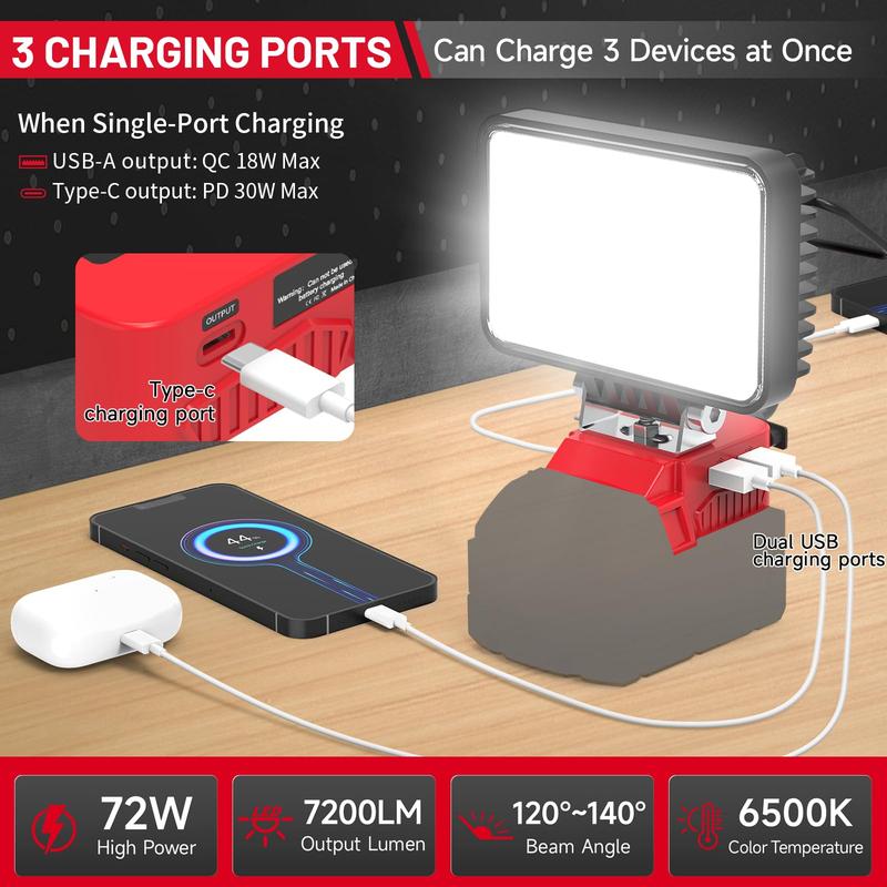 Azocek 72W Upgraded Cordless LED Work Light, Compatible with Milwaukee 18V Battery, 7200 Lumens, Dual USB & Type-C Fast Charging, Essential for Camping, Emergency Repairs, and Job Site Lighting [Battery Not Included]