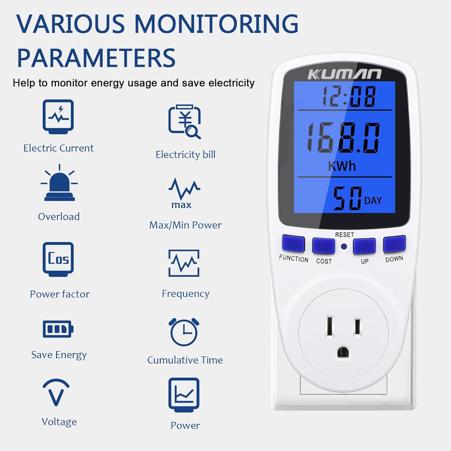 Advanced LCD Display Night Vision, Equipped with Power Consumption Monitor Energy Voltage Amps Electricity Usage Monitor, Overload Protection, 7 Display Modes for Energy Saving, Watt Meter