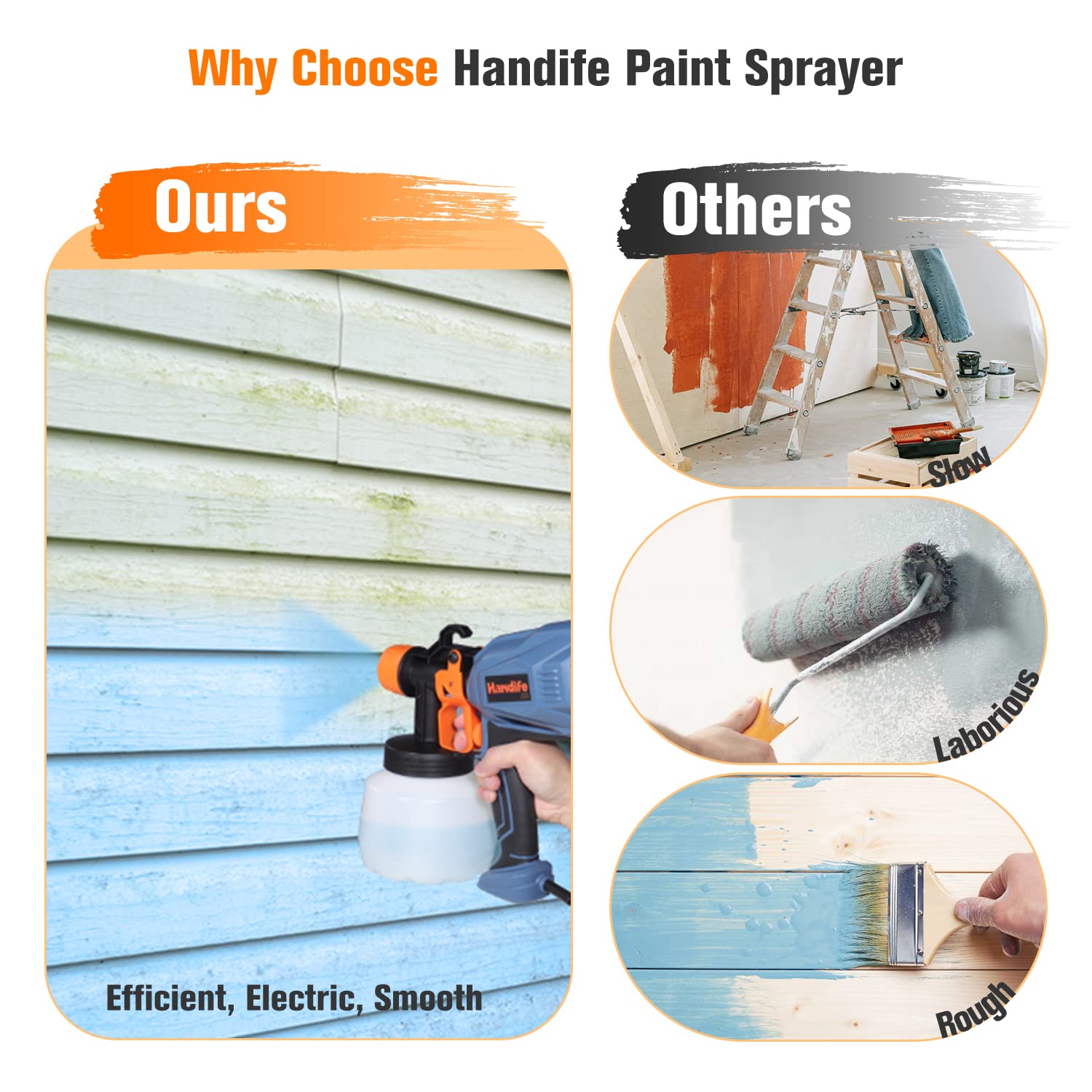 Paint Sprayer,Handife1200ml HVLP Electric Spray Gun with 5 Nozzles, 3 