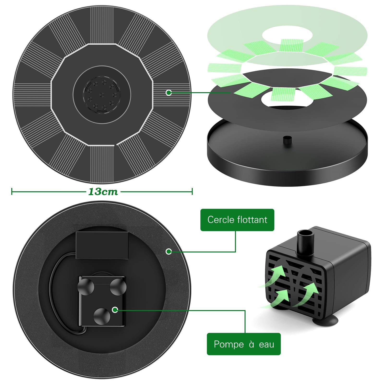 Outdoor solar-powered fountain, suitable for gardens, ponds, bird baths, and DIY water features. Solar-powered floating fountain pump.
