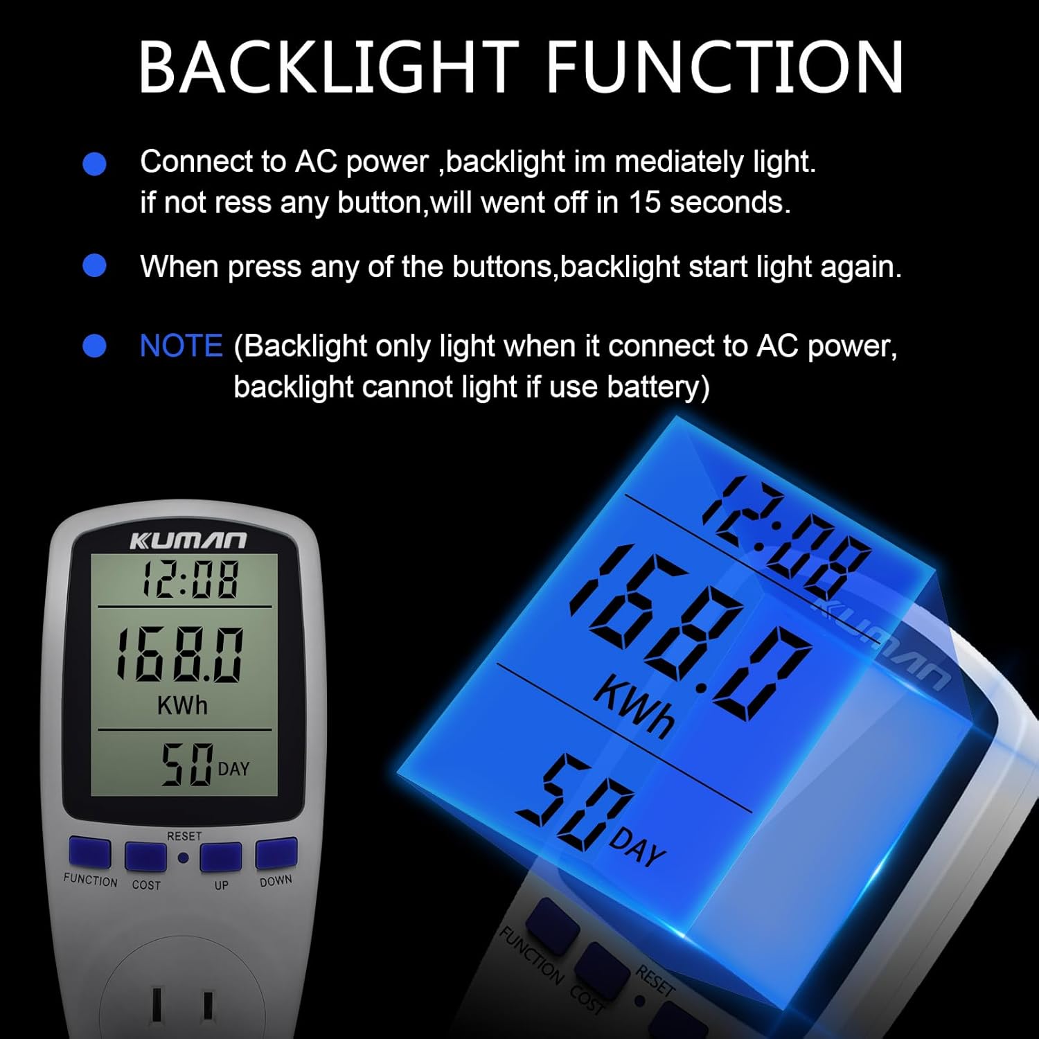 Advanced LCD Display Night Vision, Equipped with Power Consumption Monitor Energy Voltage Amps Electricity Usage Monitor, Overload Protection, 7 Display Modes for Energy Saving, Watt Meter