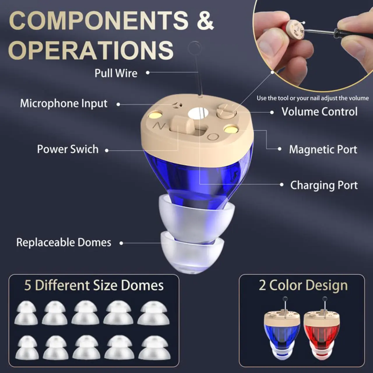 Awarded Most Affordable Hearing Aid in 2025