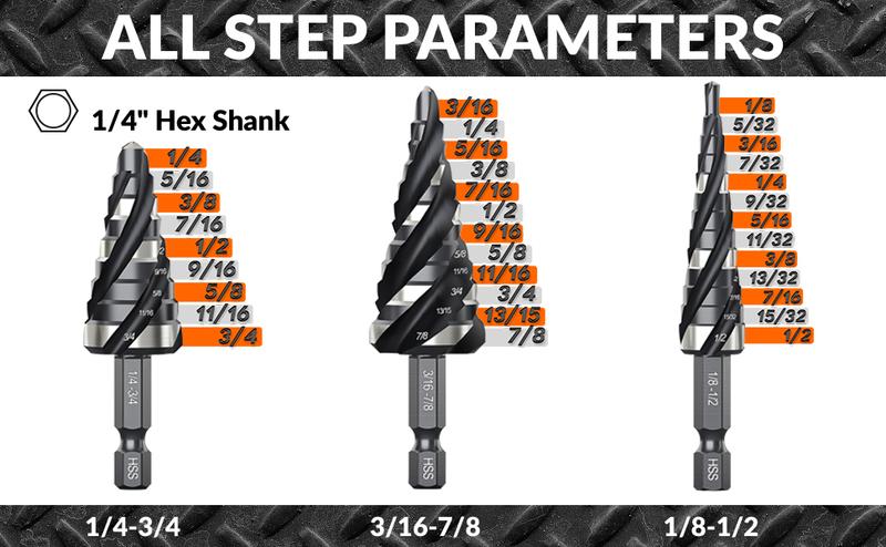 【TikTokShopBlackFriday 】THINKWORK 3-Pc HSS Step Drill Bit Set with Tool Box 1/4" Shank for Aluminum Wood & Plastic Cobalt Step Universal Power Drilling Tools - Hardware