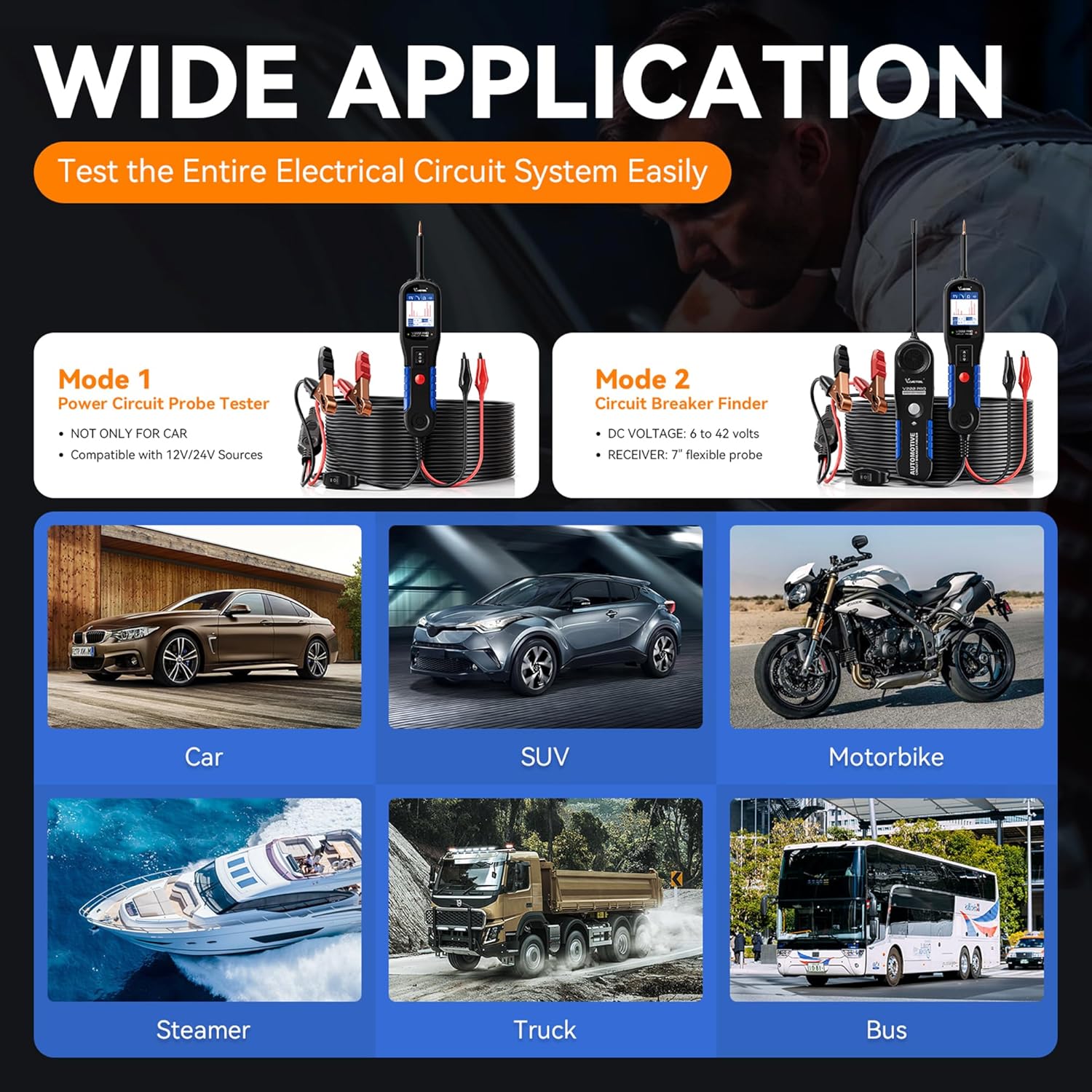 Comprehensive power circuit tester