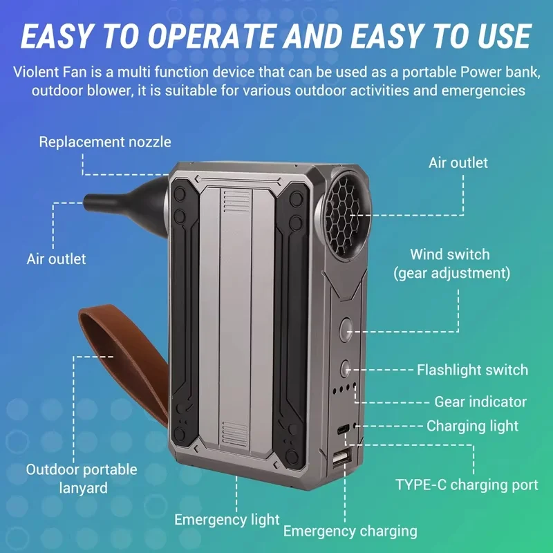 💖Mini portable blower with LED light suitable for outdoor, barbecue, car cleaning, carpentry