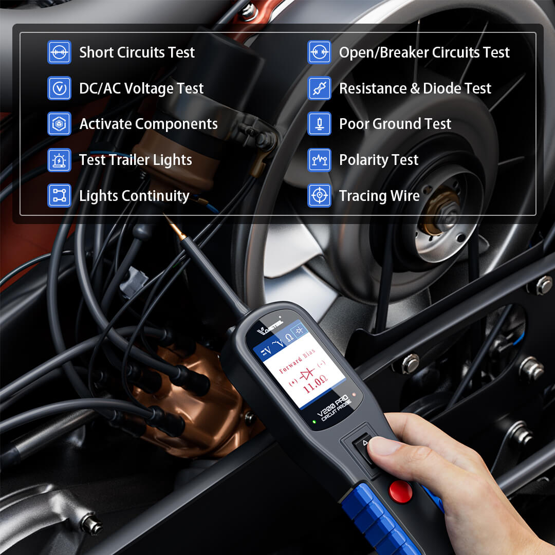 Comprehensive power circuit tester