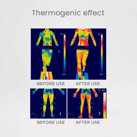 Muscle Growth Enhancement HotCream🔥Refund immediately if there is no effect after use!