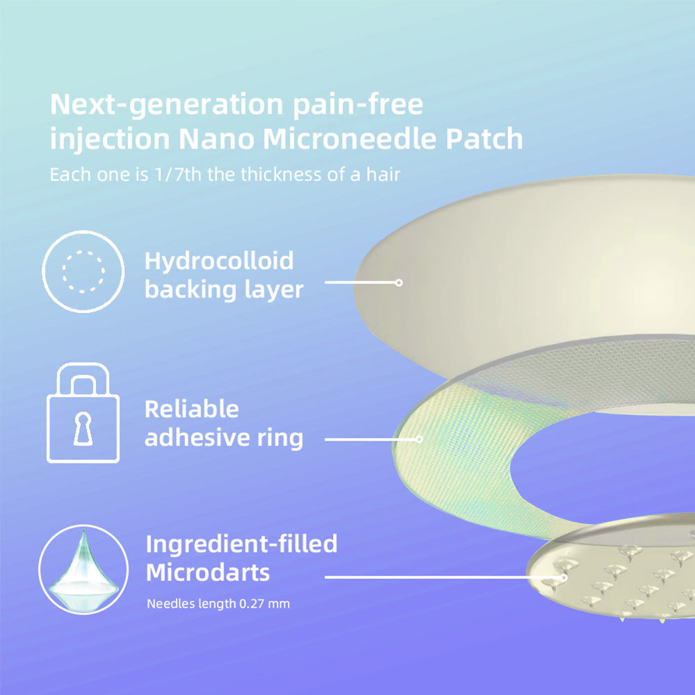 Nano Microneedle Patch 2.0 (✅Painless, long-lasting, for diabetes, obesity and cardiovascular disease) - 🔥Effective in 7 days